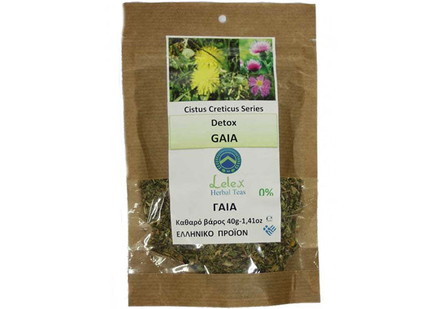 detox herbal tea dandelion nettle